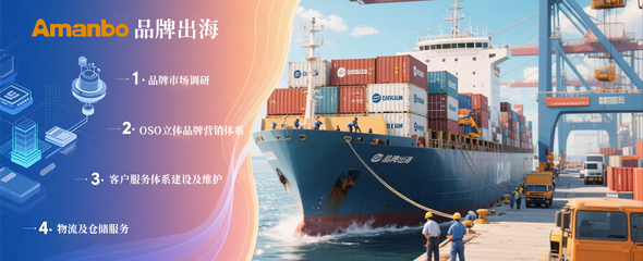 Amanbo 深耕非洲新興市場(chǎng)，打造立體數(shù)字營(yíng)銷與貿(mào)易新生態(tài)